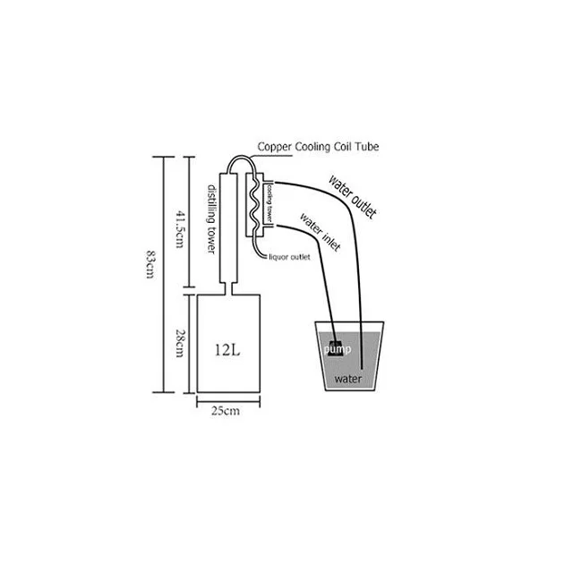 Краска, медная рефлюксная колонна, аппарат для дестилляции алкоголя, оборудование для дестилляции виски, фермы, дестиллятор для посадки