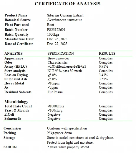 China Supplier Chinese Traditional Herb Siberian Ginseng Extract Siberian Ginseng Root Extract
