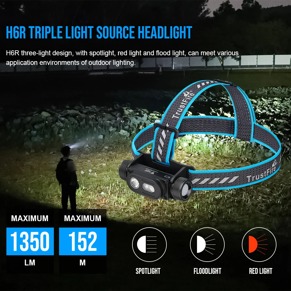 TrustFire H6R 1350LM White Headlamp Red Camping Fishing Light Flashlight Torch Head Light