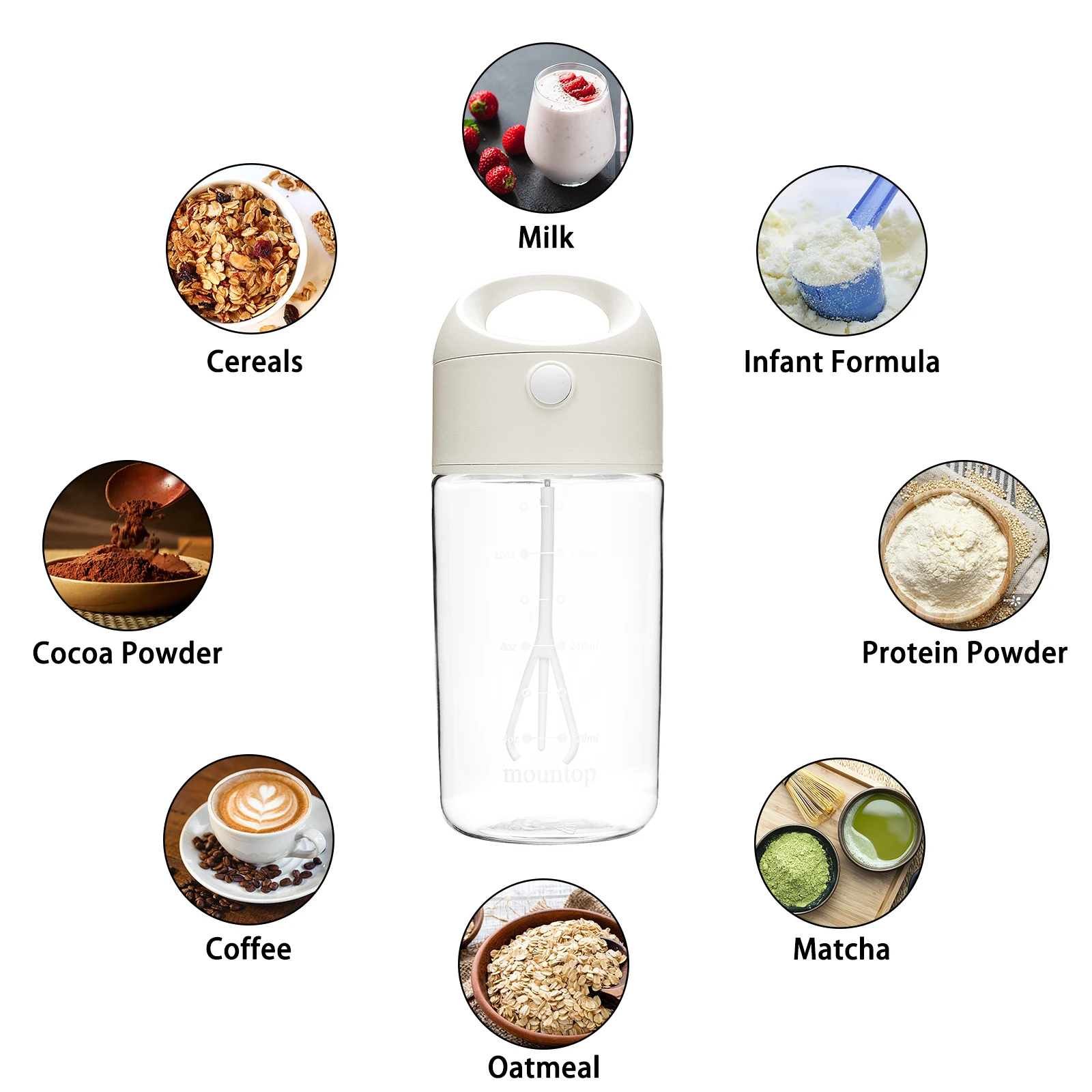 Most Popular Wholesale Top Seller Gym Accessories Protein Shaker Water Bottle with Times to Drink