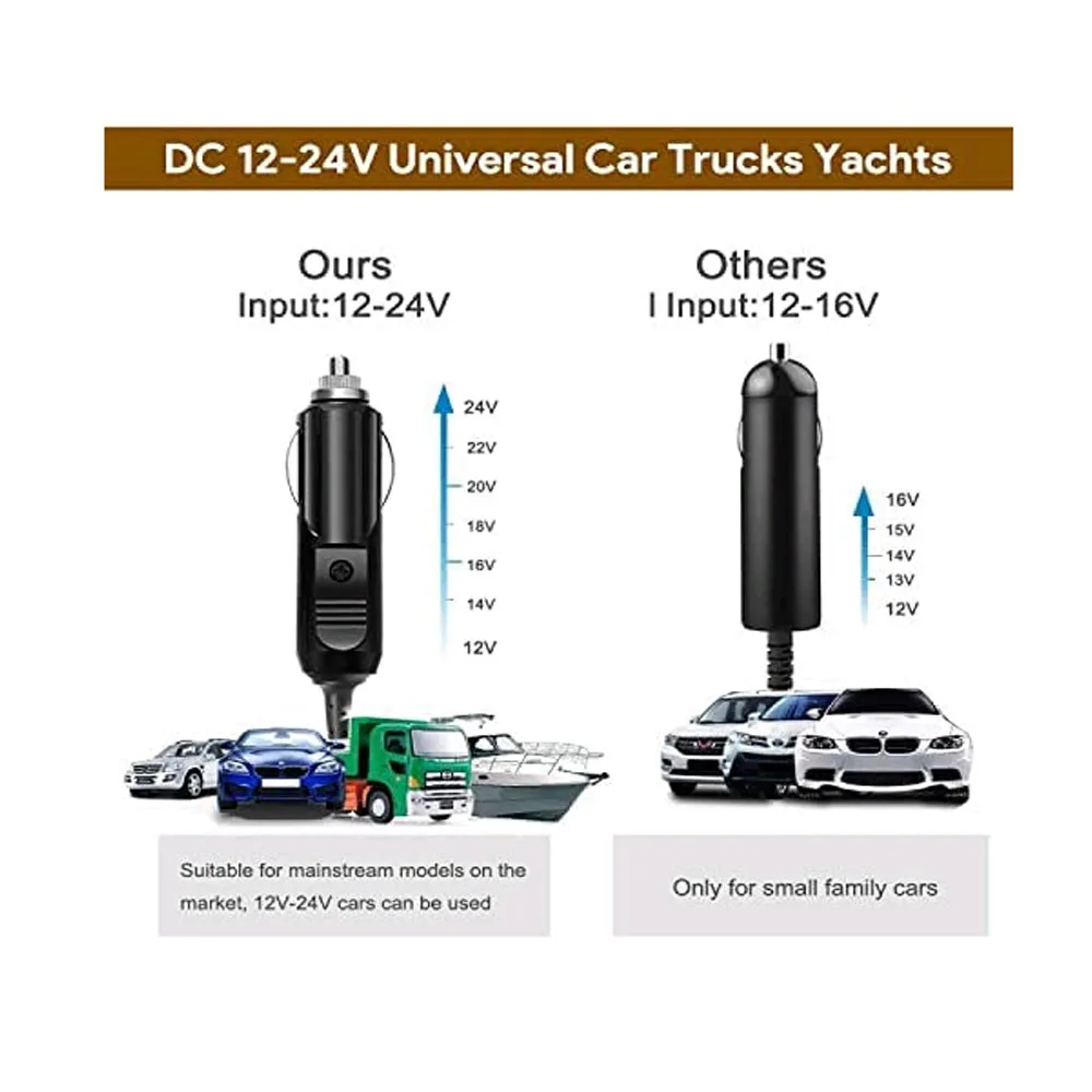 12-24V in Car Vehicle Charger for 90W Resmed S9 Series Res Med IPX1 CPAP Machine S9 H5i REF 36003 369102  Machine Power Supply