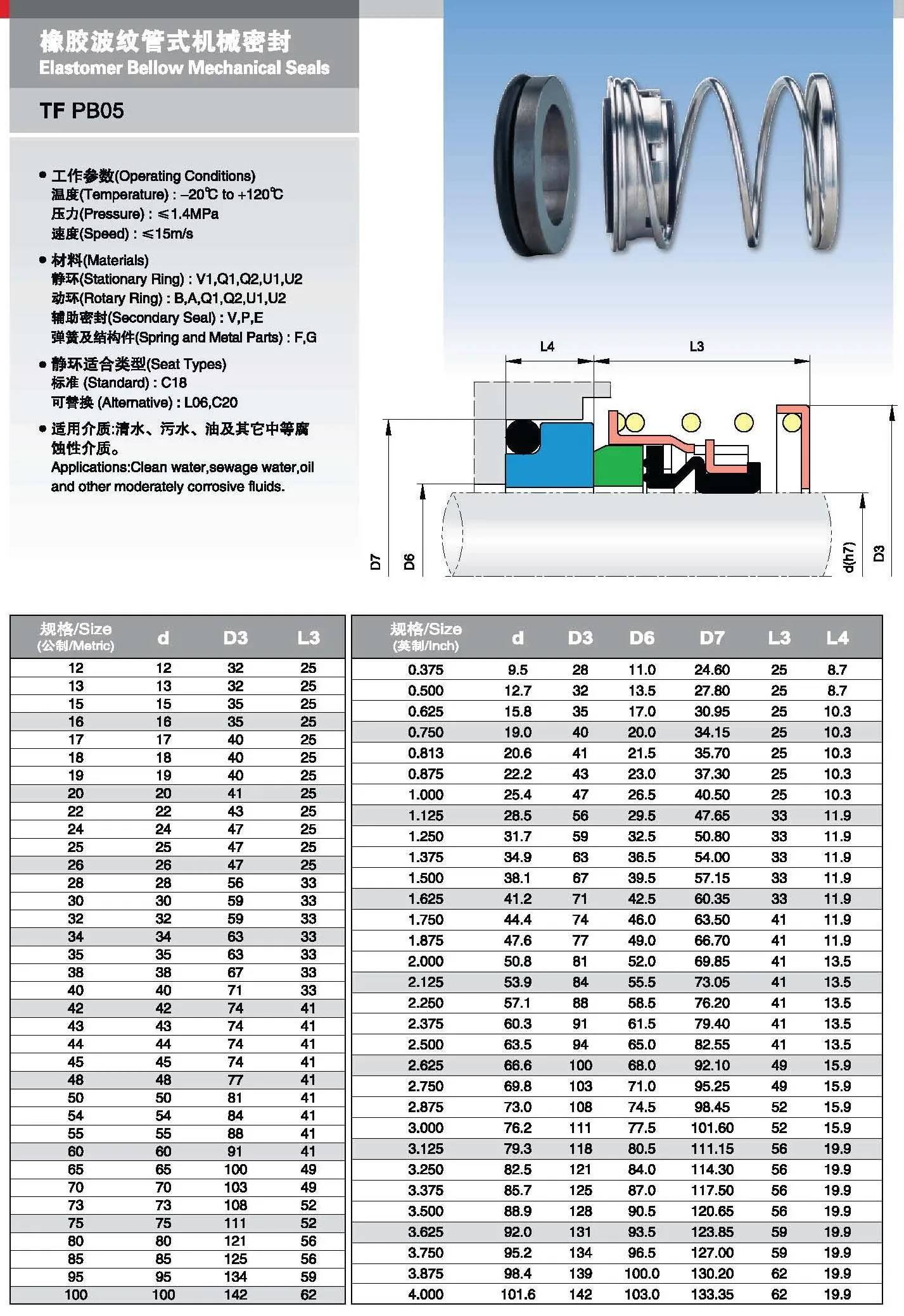 Chinabase JohnCrane Type 2 rubber bellow mechanical seal