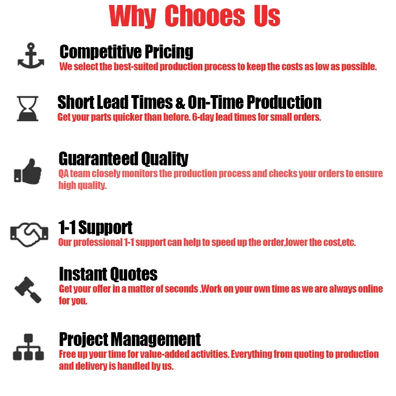 Custom Laser Cutting Stainless Steel Boxaluminum Weldingsheet Metal Parts Stamping Service Sheet Metal Fabrication