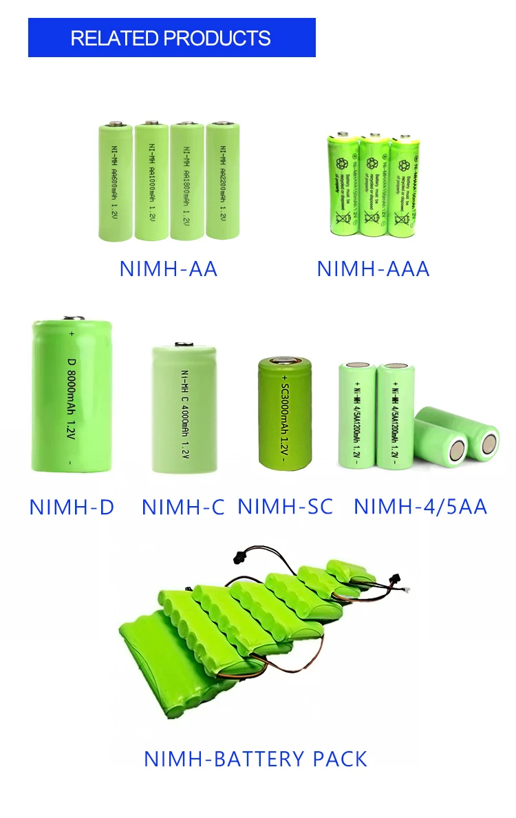 Batteries for Renewable Energy  systems Ni-MH Battery AA 1.2V 2500mAh
