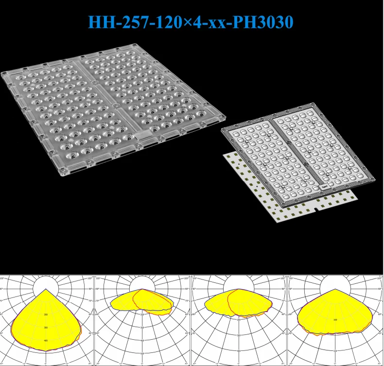 High Efficiency Shoebox Light Lens IP65 400W Led Street Light Lens  with TypeIII-S Optical