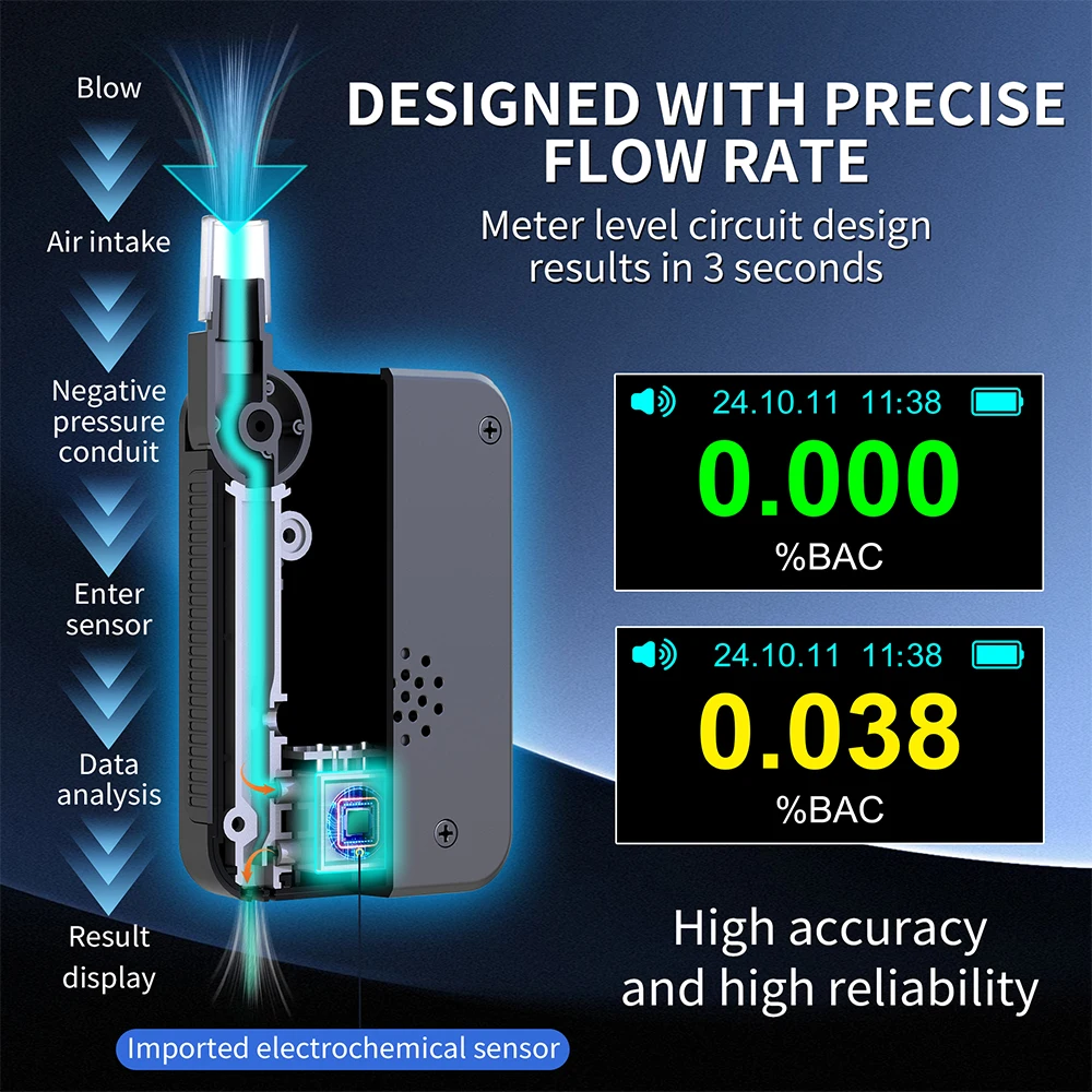 Customizable Mini alcohol tester with fuel cell sensor for fast detection, built-in lithium battery, color screen alcohol tester