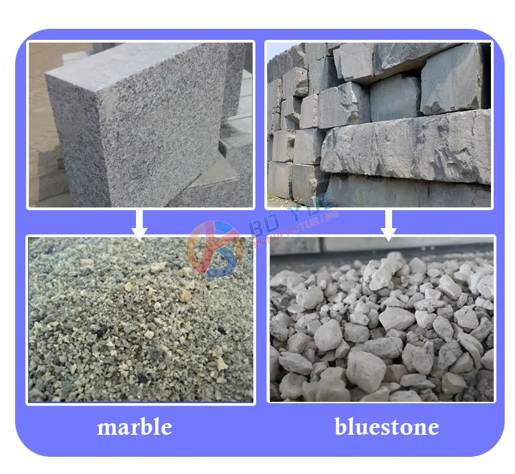 high yield waste slag crusher lime dolomite crusher stone crushing line