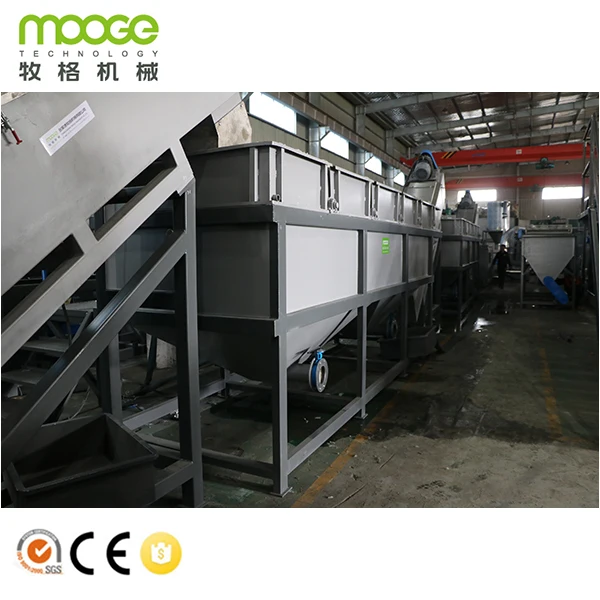 HDPE/PP Rigid Plastic Granulation Solution for Sustainable Recycling