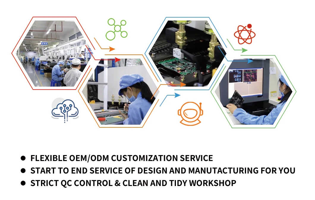 Hot Sale Support  HDMI 1.4 4K@30Hz 100M Easy Set up Transmitter and Receiver Extender