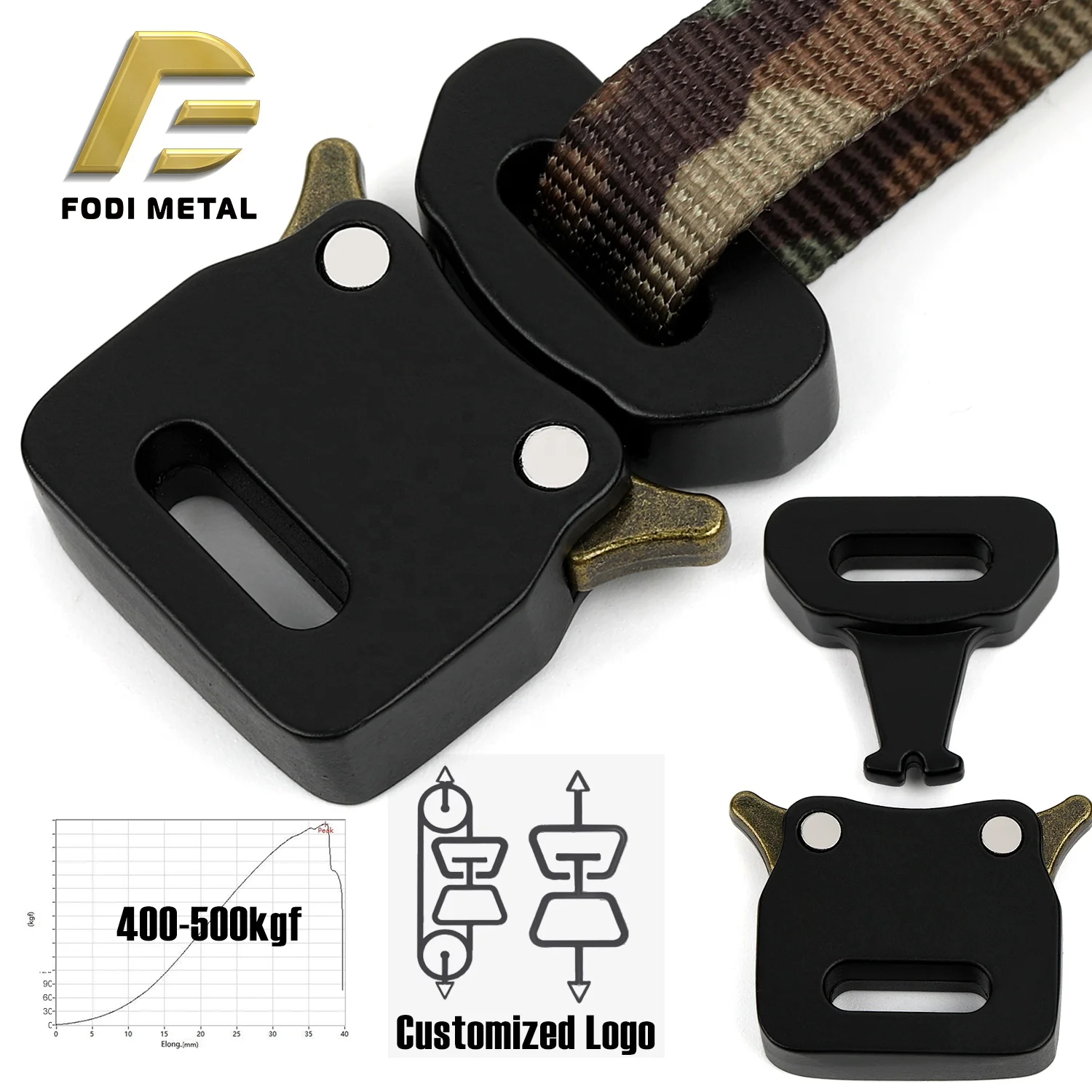 T5044 Manufacturer 13mm cat harness quick release buckle Swedish Vallhund