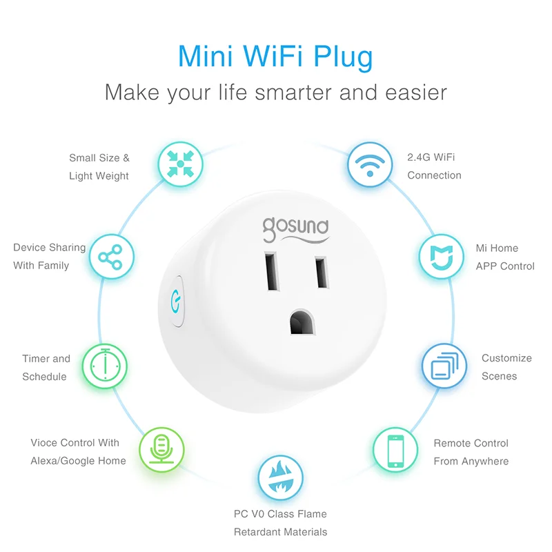 Smart Socket Power Monitor Voice Remote Control Home Automation Smart Plug