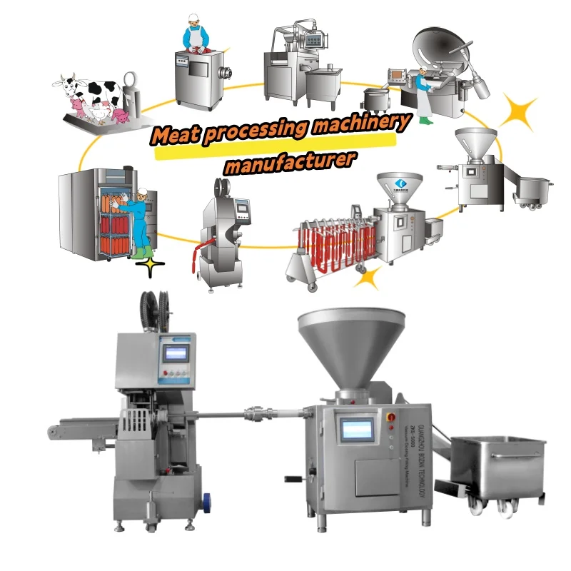 Industrial commercial automatic vacuum sausage maker filler filling making hot dog machine price for sale
