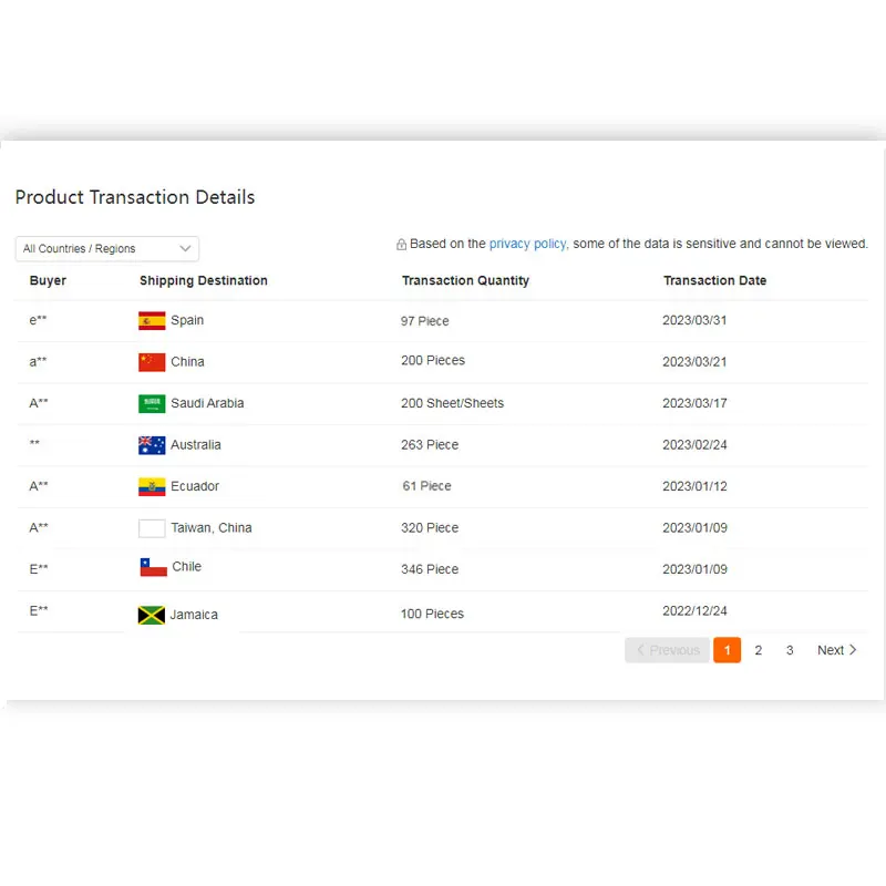 branded core for elder firm raw material vacuum safest xxx xx unit pocket spring bed in box mattress