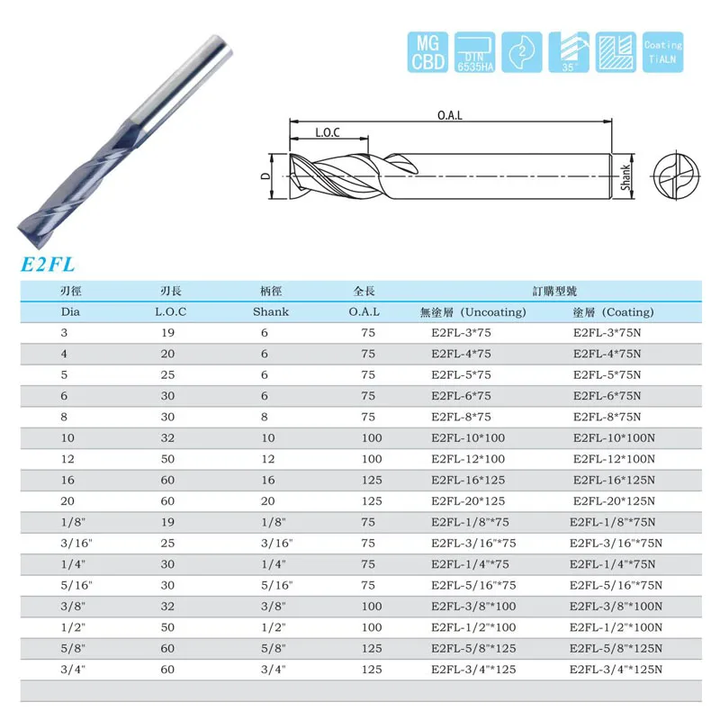 E2Fl 2 Flutes Long Flutes Length Micro Grain Solid Carbide End Mill