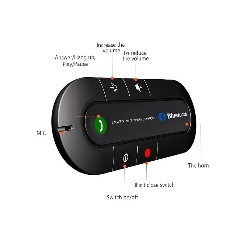  Оригинальный заводской автомобильный радиоприемник Bluetooth Mp3 Usb-автомобильный аудио-Bluetooth комплект