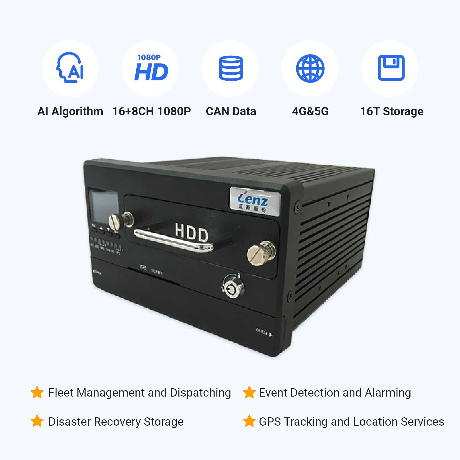 Vehicle AI Box 1080P Mobile DVR 16 channel security hybrid dvr 6 ch audio bnc