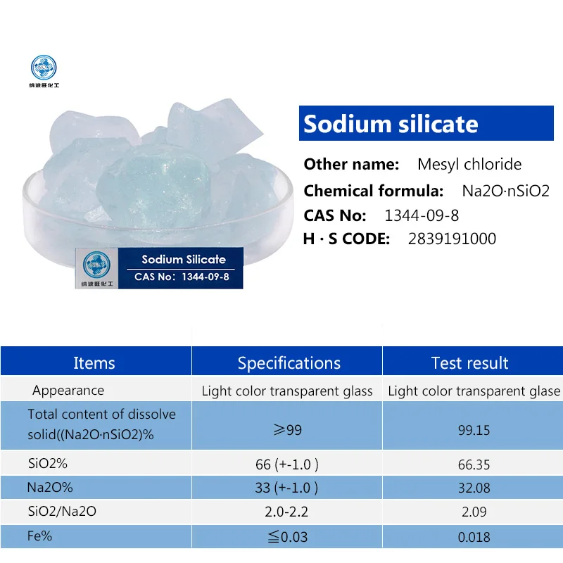 Manufacturer Price Sodium Silicate CAS 1344-09-8 Water Glass Sodium Silicate Liquid