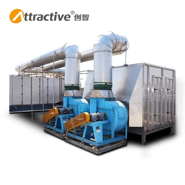 Экологически чистая система для очистки выхлопных газов