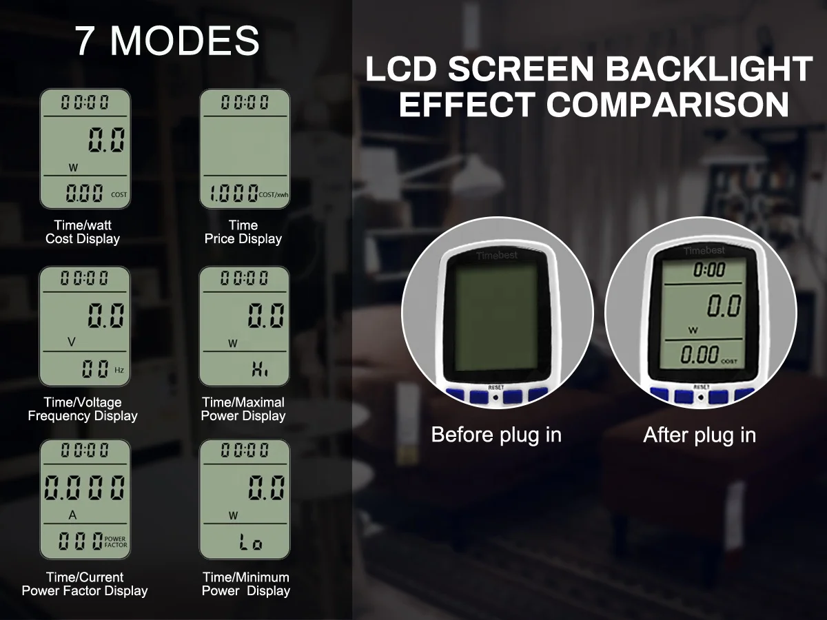 Цифровой измеритель электроэнергии с вилкой AUS/NZL/AR