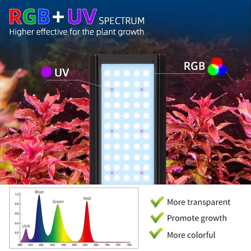 Factory wholesale aquarium equipment P900Pro LED smart aquarium light custom spectrum RGBUV dimming plant fish tank light 90cm
