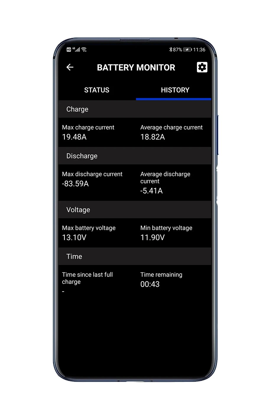 Smart shunt lead acid blue tooth battery monitor for all type of battery