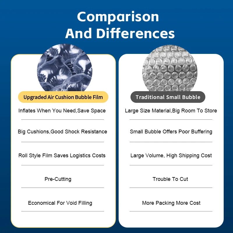 Plastic Packing Cost Save Bubble Film Air Filling Protective Packaging Air Pillow Film Bubbled Air Roll