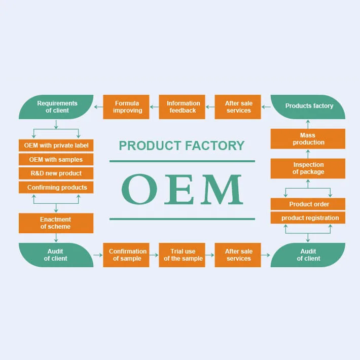 100% cotton fabric embroidered fabric  with stone for african party