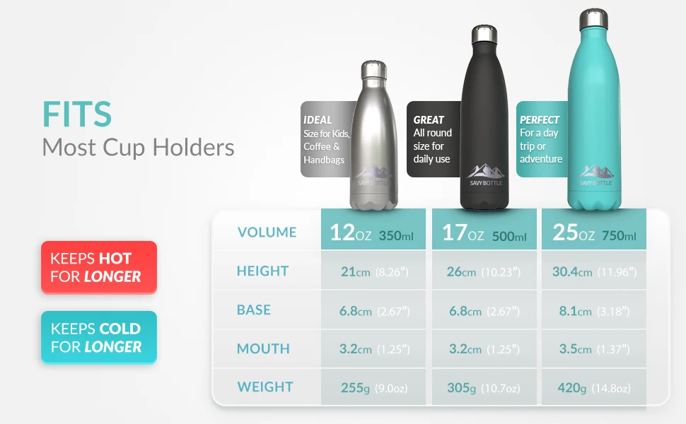 Многоцветная вакуумная Изолированная бутылка для воды с ручкой, двухслойная бутылка для воды в форме колы, радужные спортивные бутылки из нержавеющей стали 500 мл