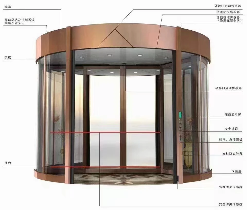 Professional Large Rotating Glass Door Inductive Sensor Revolution Aluminum Automatic Revolving Door