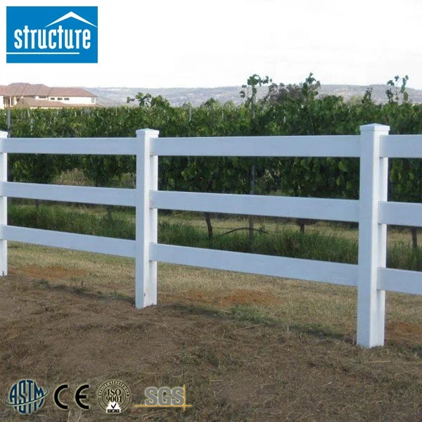 Wholesale Different Sizes PVC Fence Used For Horses Prices