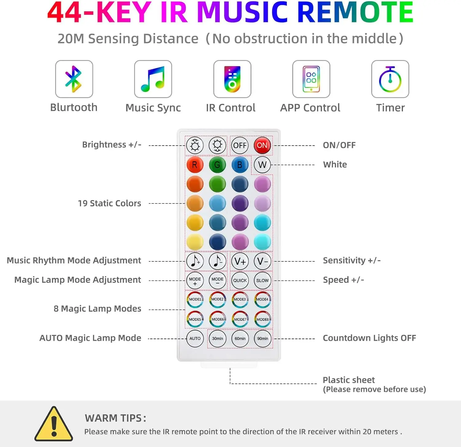eSann 2-Ports Blue tooth IR and APP Control Dream Color LED Controller for 5V/12V/24V WS2812B WS2811 WS2812 LED Light Strips