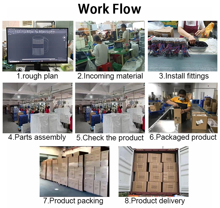 Customized Large Capacity Easy to Operate Grain Spice Grinder Multi-functional Coffee Grinder