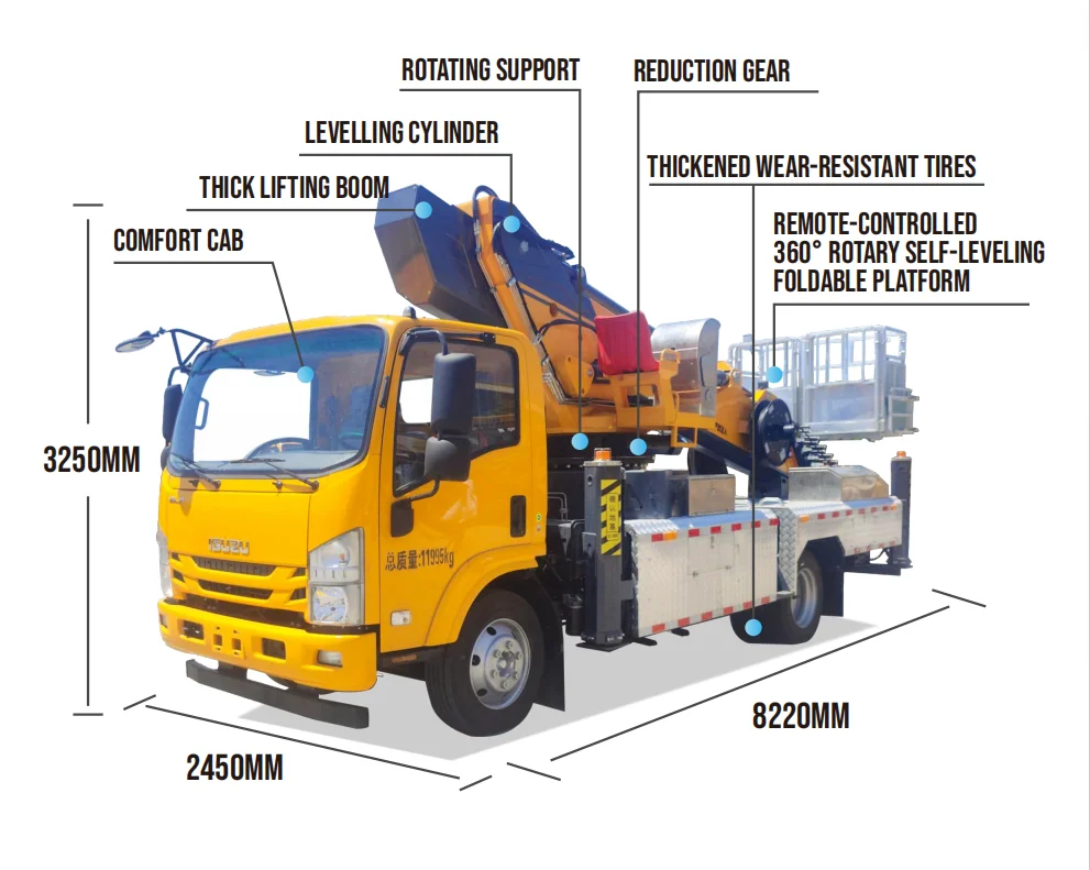Isuzu 35-60 м воздушная Рабочая платформа самоходная телескопическая стреловая машина гидравлическая подъемная летная