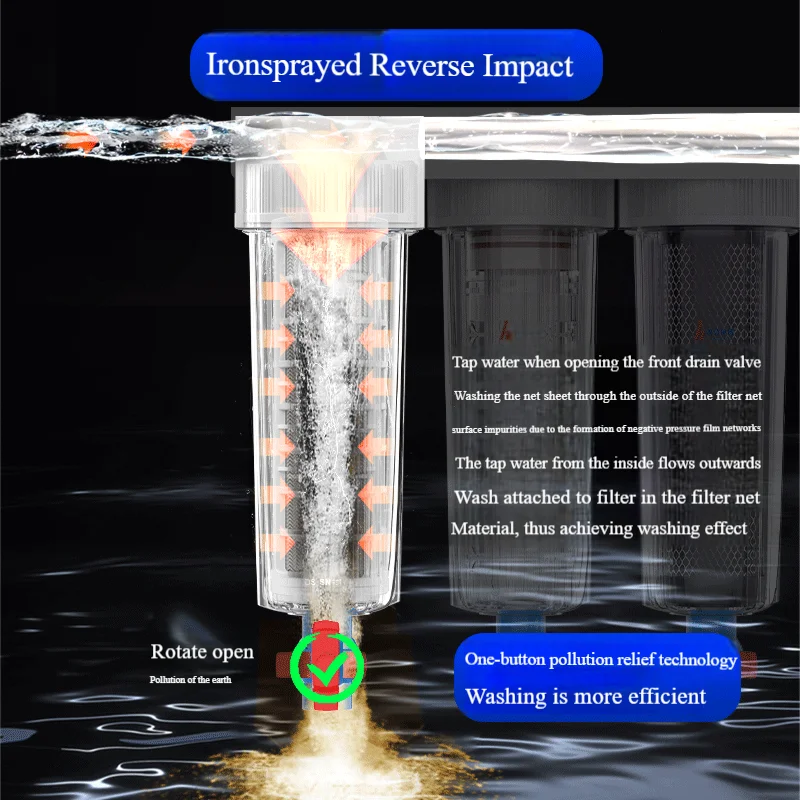 Whole House Ultrafiltration Water Purifier Backwashing Filter Element Pre-Filter Tap Water Rural Well Water Sediment Filtration