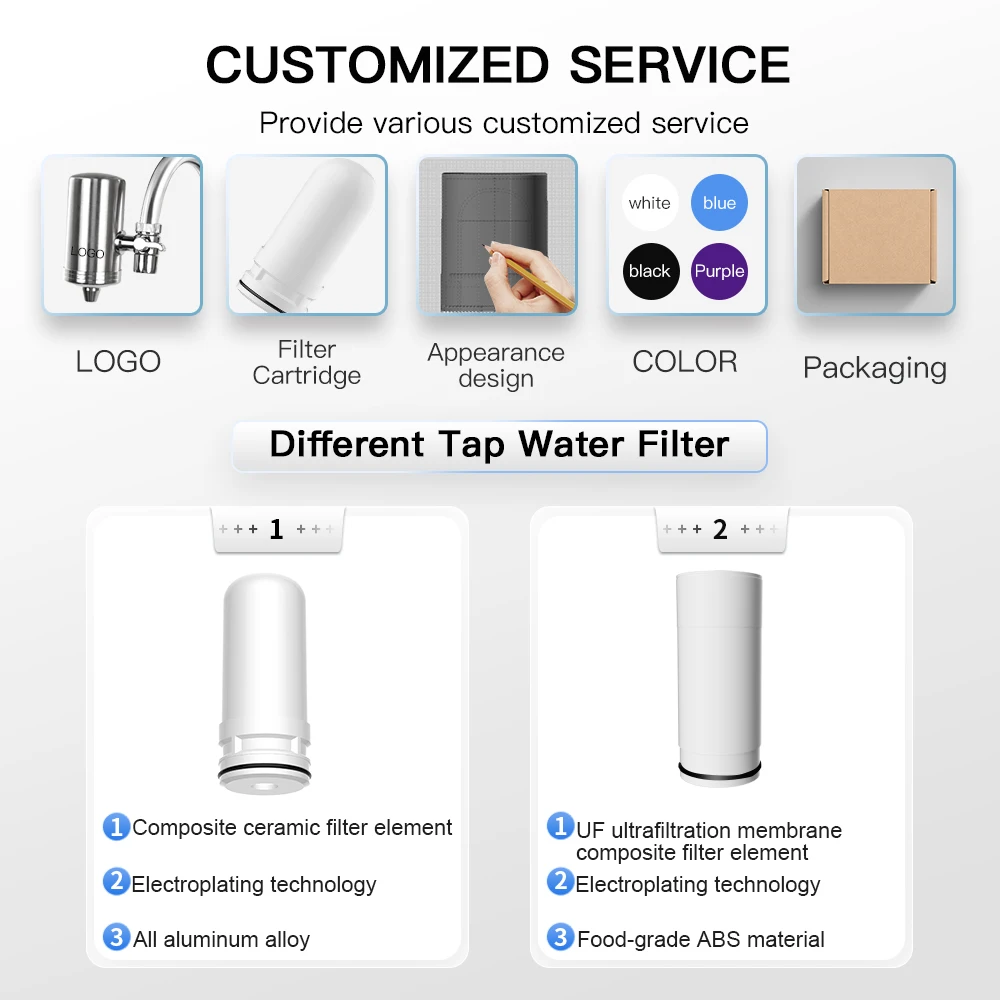 Household Kitchen Water Filter Faucet Diatom Ceramic 5 Stage Removing Chlorine Sediment Stainless Steel Tap Water Purifier