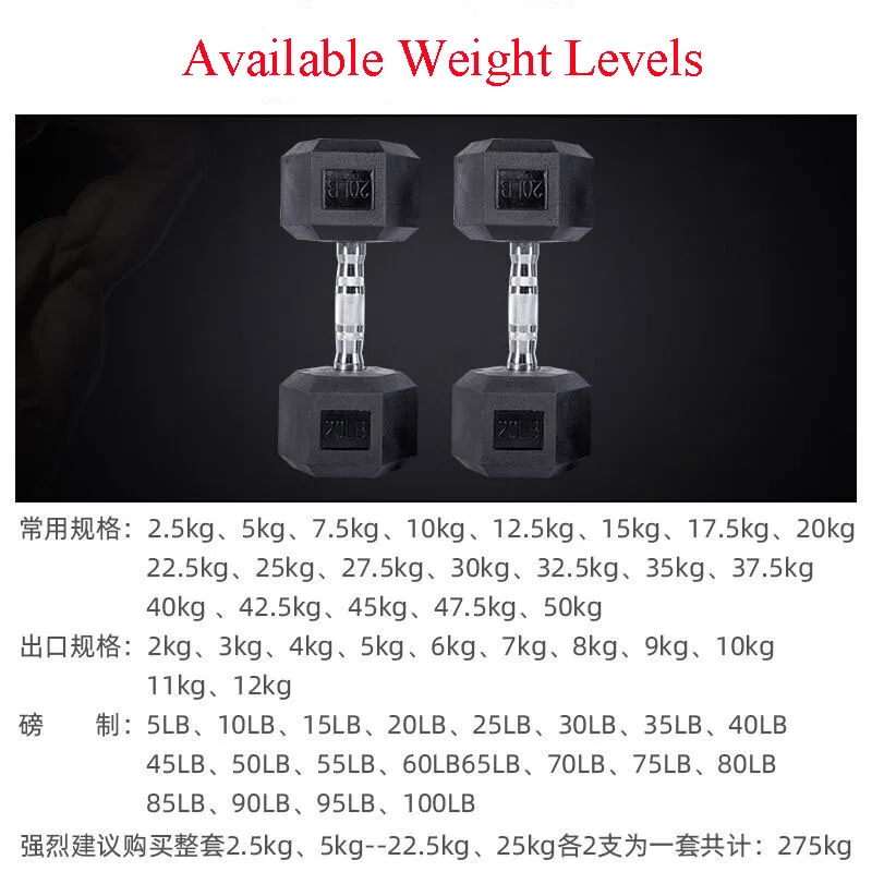 Factory Direct Sale Fitness Equipment Muscle Building Free Weights Rubber Hex Dumbbells