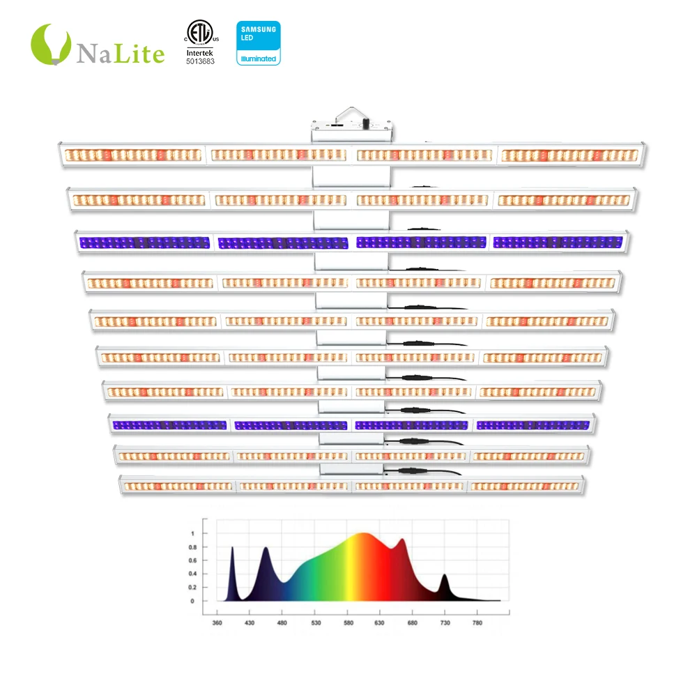 Nalite 800Watt Samsung Full Spectrum Lm301H 660Nm Lm301B Uv Uva Ir Led Grow Light For Medical Plants