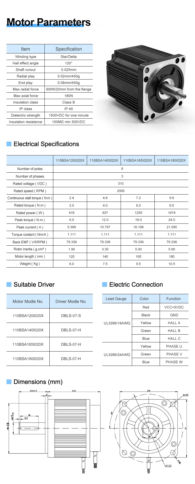 310 В высокоскоростной высококрутящий момент 4-8 нм 110 мм бесщеточный двигатель постоянного тока 1000 Вт 2000 Bldc двигатели