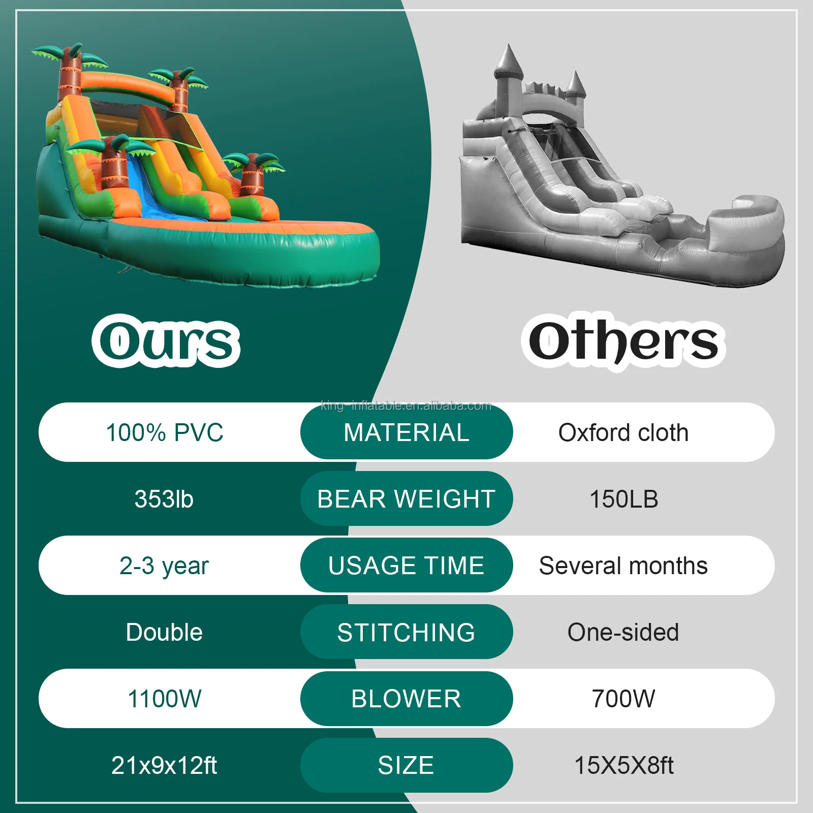 Commercial Outdoor Kids Adults Party Jumping Bouncy Castle Waterslide Inflatable Tropical Water Slide