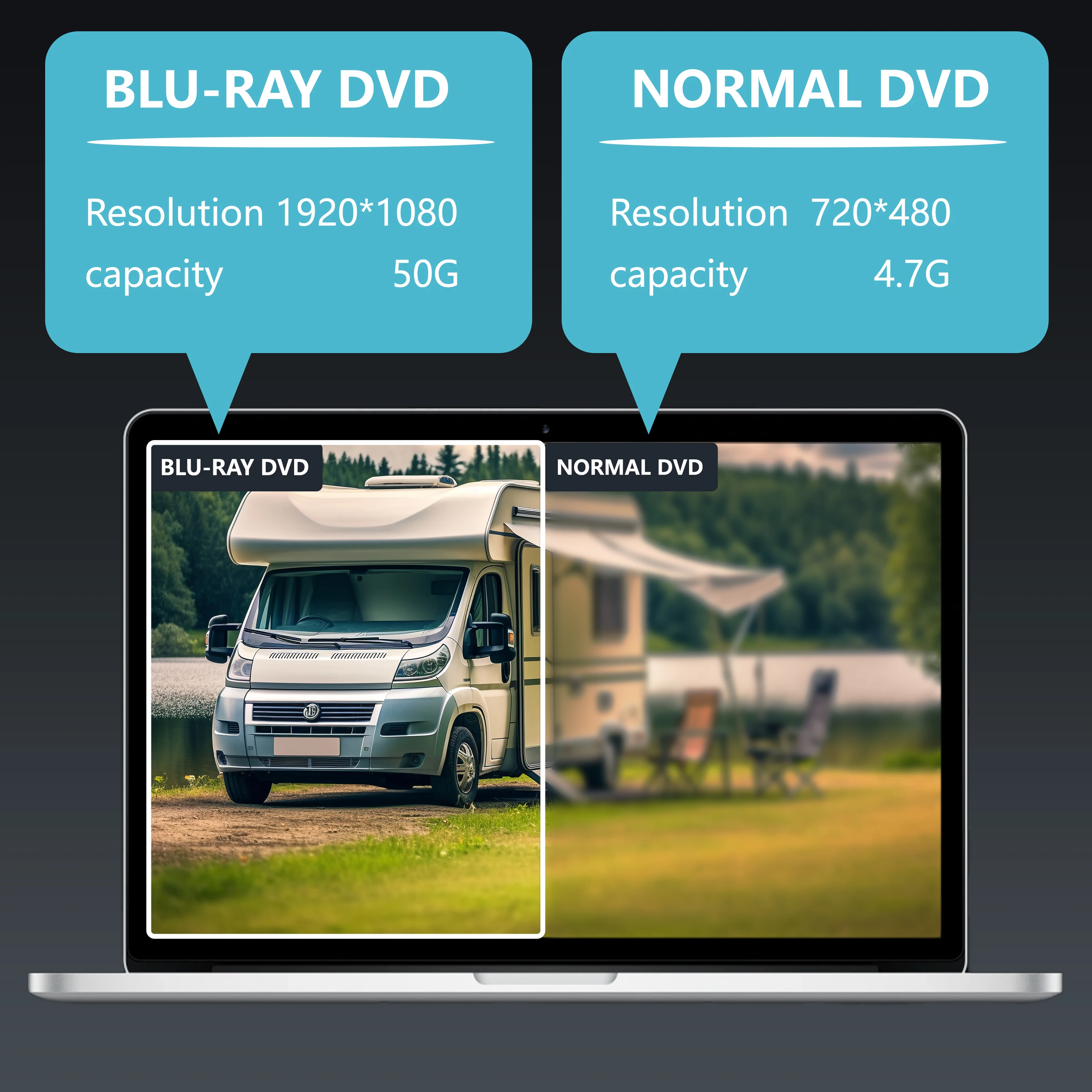 Multi-function external portable Blu-ray burning optical drive can burn cd/dcd/bd write cd/dvd support 50G bd disc read