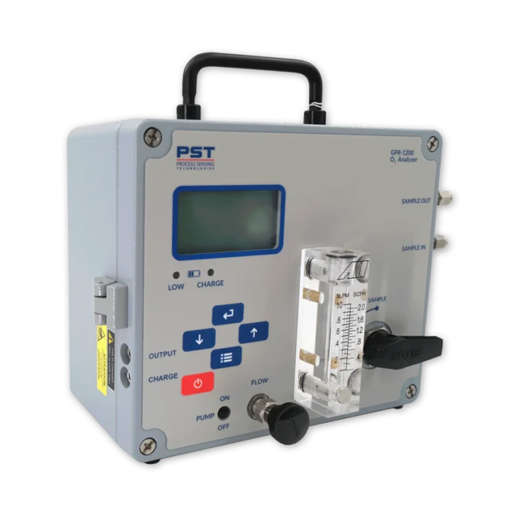 GPR-1200