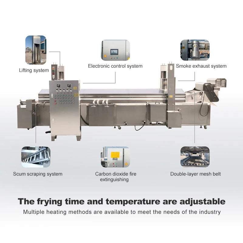 Banana chip fryer, continuous fryer industry