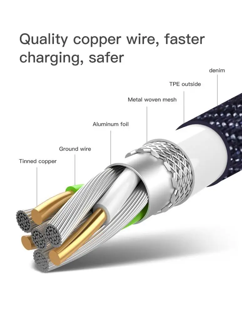 Free sample For Mobile IOS Type C Android  1M Durable Denim colth Braided Micro USB Cable Sync Data Cable Phone