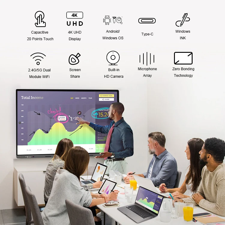 Hdfocus 55 дюймов 4G Ram цифровые доски интеррактивная плоская панель Smart Board цена умная сенсорная интерактивная доска для