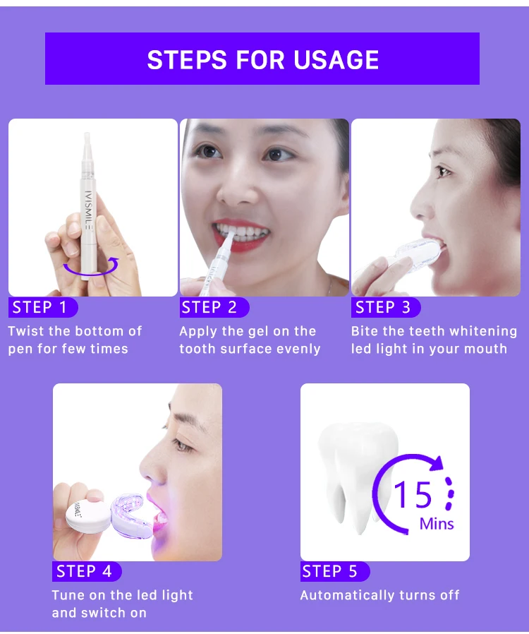 teeth whitening kit (9).jpg