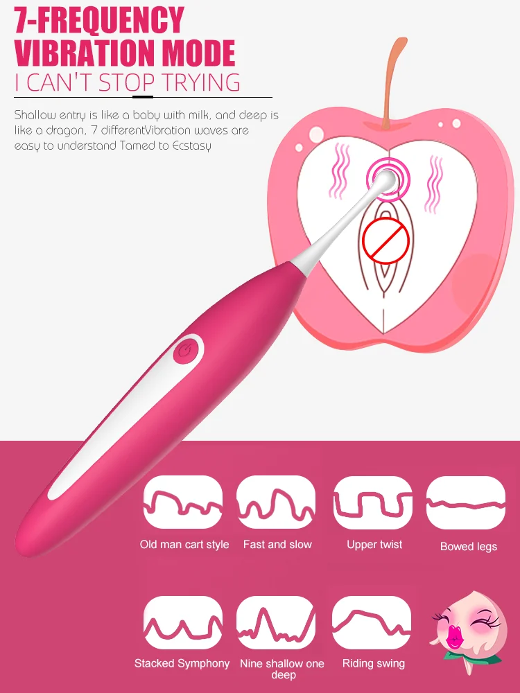 OEM Sexual Orgasm Pen Pussy Massage Vibrators Clitoris Stimulator Sex Toys For Women Vagina G Spot Clitoris Vibrator