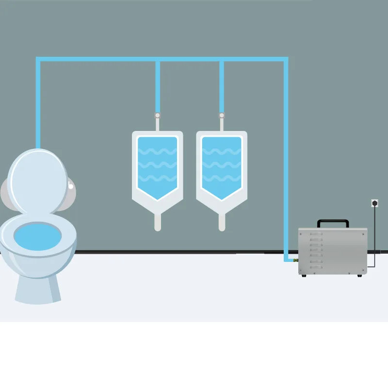 Factory Price Chemical Reduced Ozone Laundry Small Commercial Ozone Water System