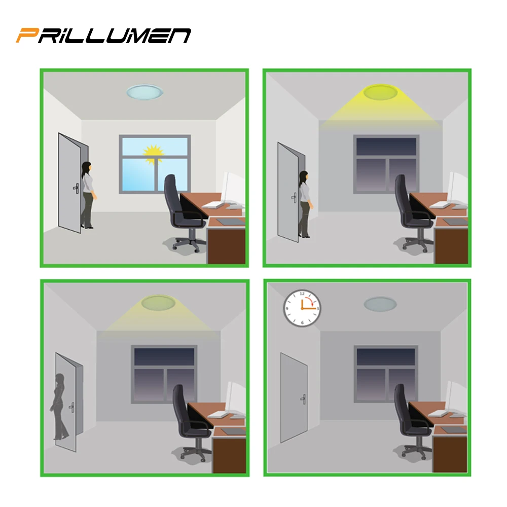 sensor kit with pir detection microwave occupancy switch