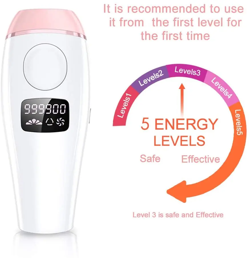 
Painless Portable Home Ipl Hair Removal Machine Mini Permanet Ipl Laser Hair Removal 