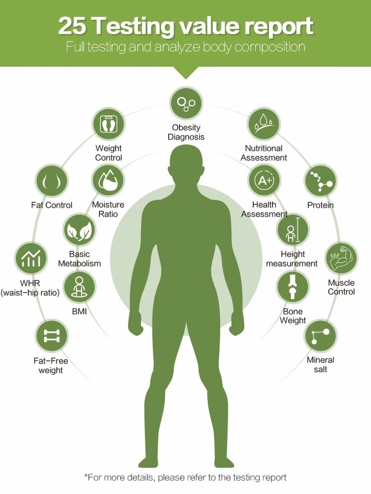 New body 3D Scanner Segmental Physical health analyzer 8-Electrode Bioelectrical Impedance Analysis